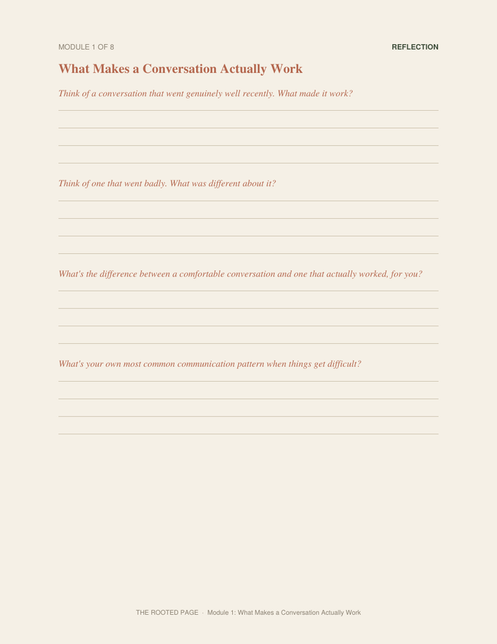 Better Conversations: A Guided Workbook