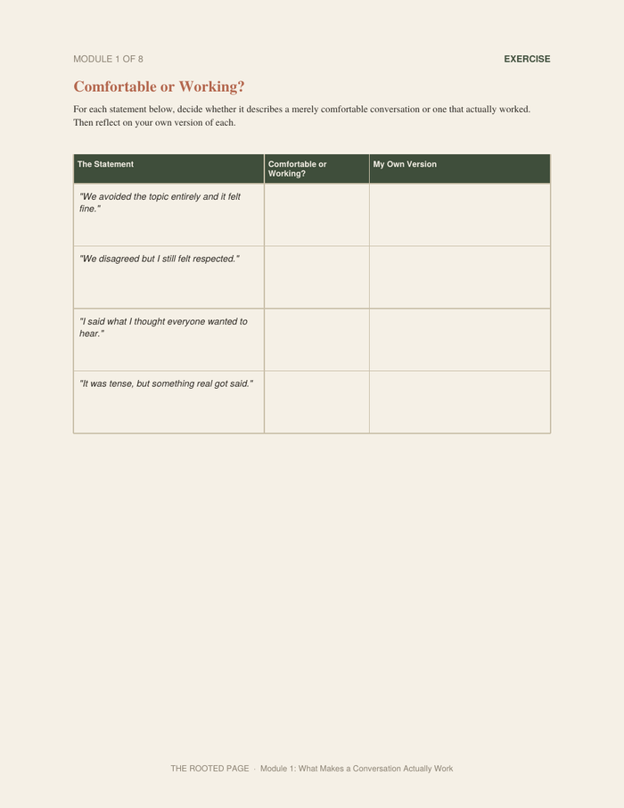 Better Conversations: A Guided Workbook