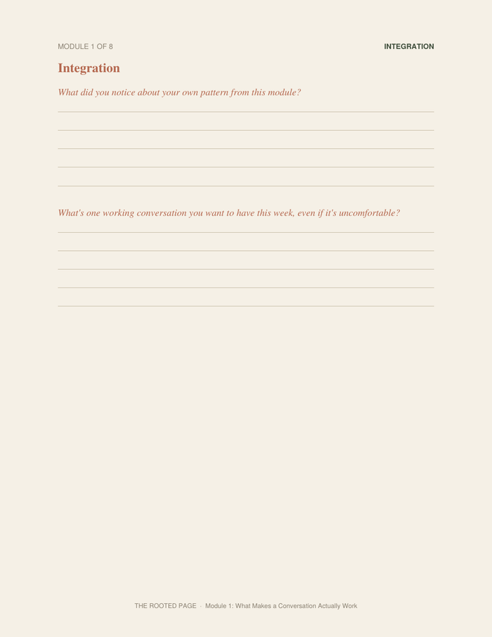 Better Conversations: A Guided Workbook