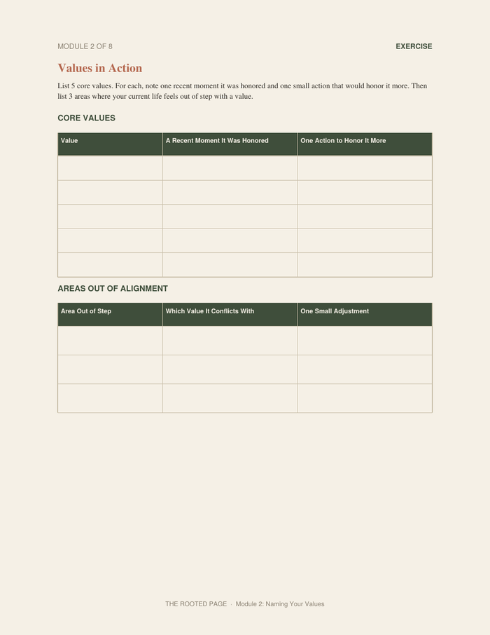 The Intentional Life Workbook