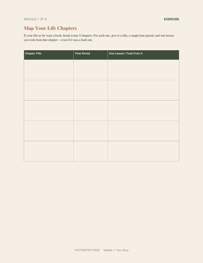 The Self-Reflection Workbook