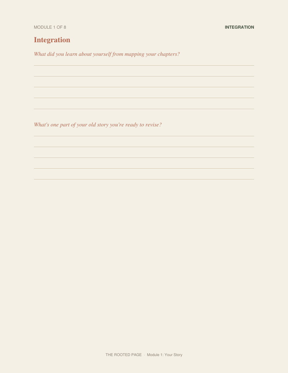 The Self-Reflection Workbook