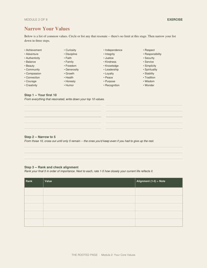 The Self-Reflection Workbook