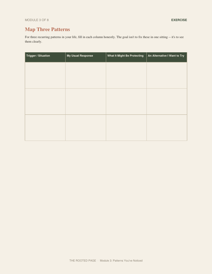 The Self-Reflection Workbook